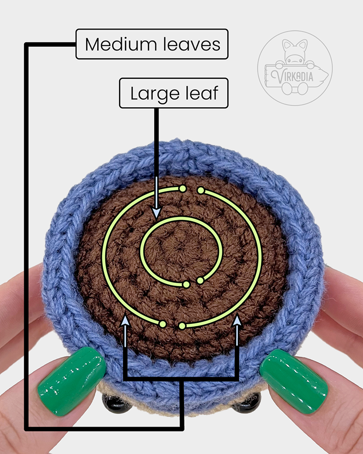 plant amigurumi pattern reference image of where to sew the leaves onto the dirt
