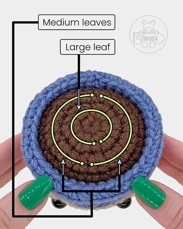plant amigurumi pattern reference image of where to sew the leaves onto the dirt